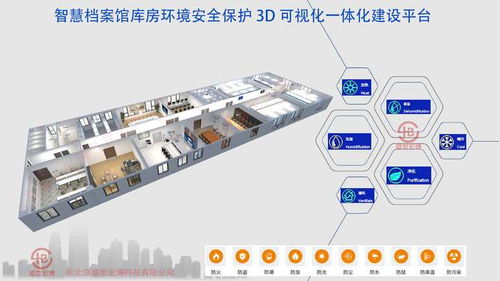 多庫房協(xié)同管控 檔案館溫濕度數(shù)據(jù)集中存儲與趨勢分析方案